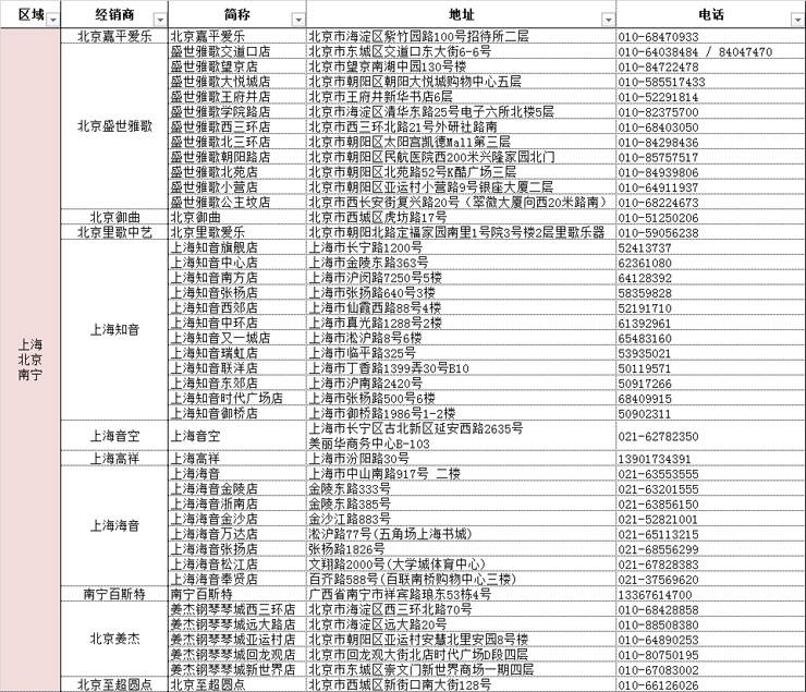 狗万管乐夏季以旧换新促销活动