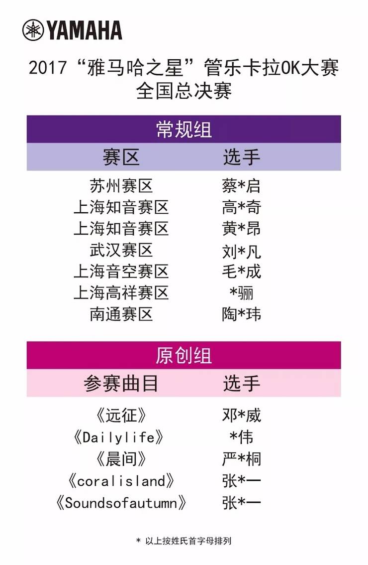 全国总决赛来袭——你好，我的“狗万之星”