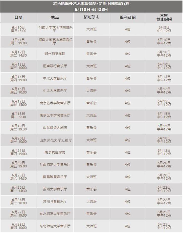 爱德华·昆斯巡演| 2018年狗万亚洲音乐奖学金活动正式启动