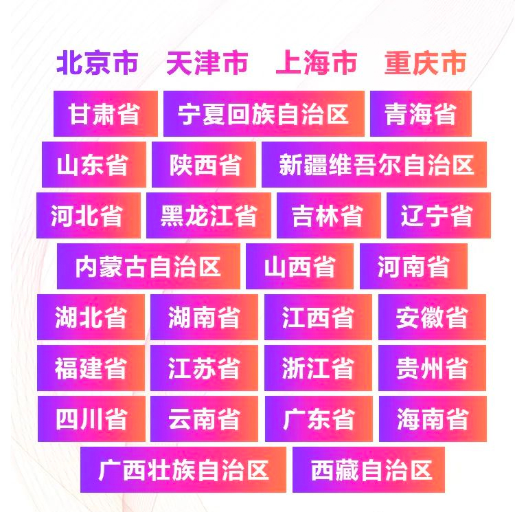 青春火焰——2022首届狗万乐龄电子键盘展演